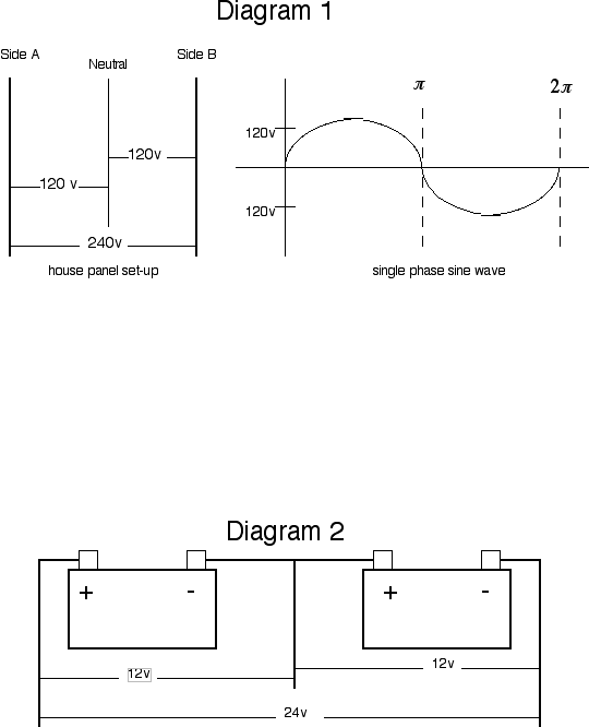 singlephaseset-up.png