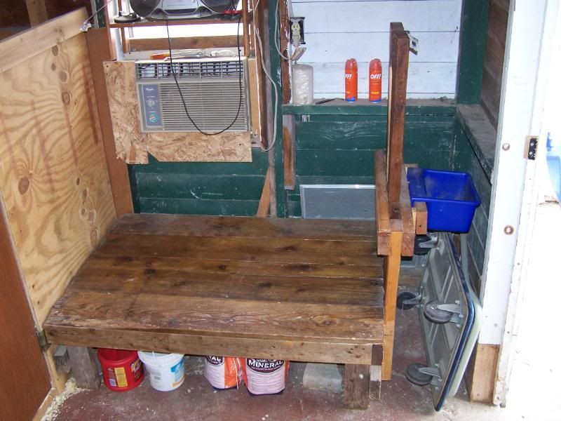 Those of you who have built your own milking stand... - Homesteading Questions