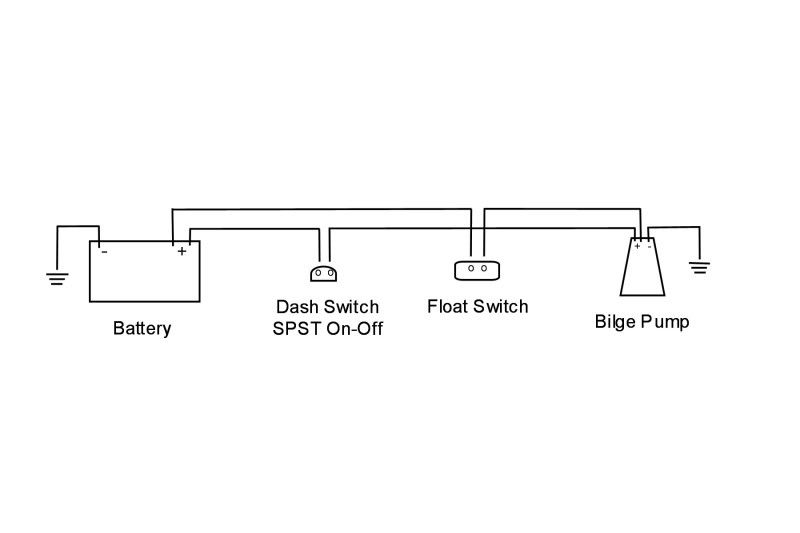 Bilge Pump Wiring