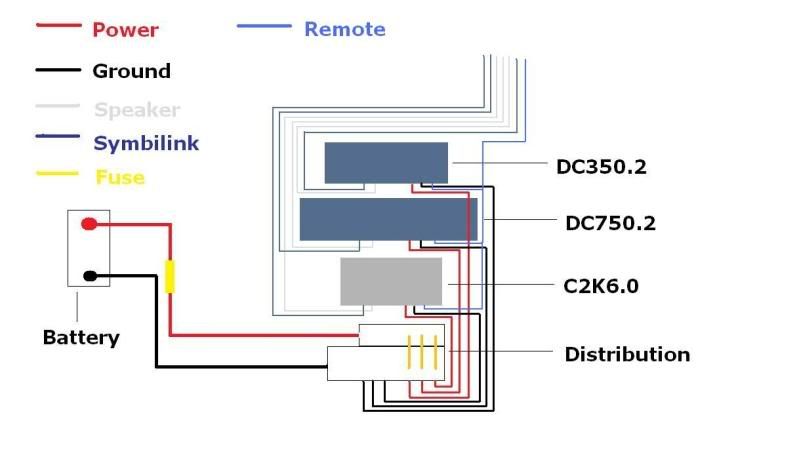 Wiring Assistance Diymobileaudio Com Car Stereo Forum