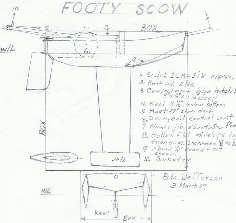 Footy Sailboat Plans