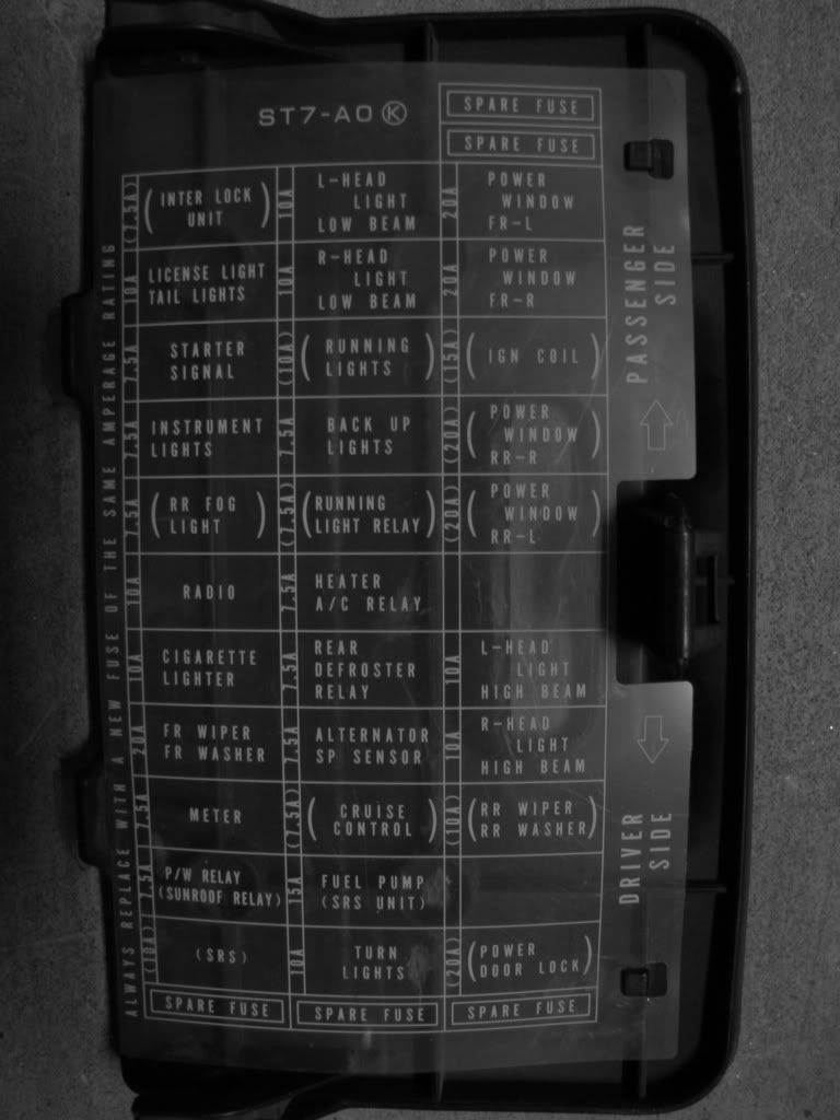 1999 Honda Civic Under Dash Fuse Box Diagram