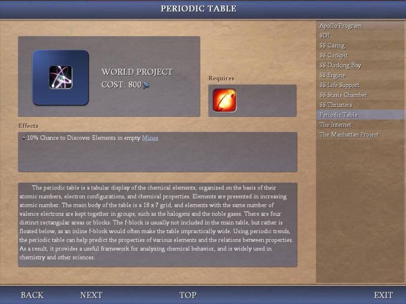 Civ4ScreenShot0000_zps43e66207.jpg
