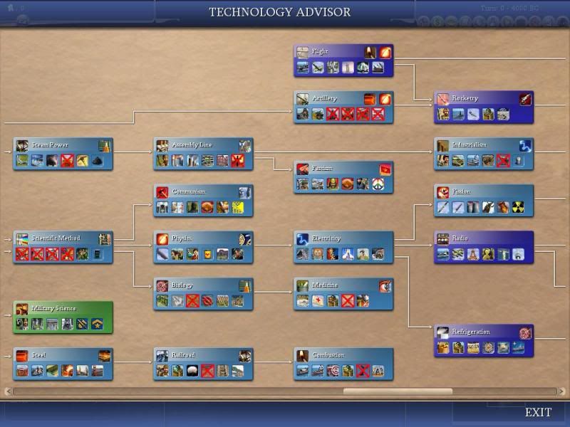 Civ4ScreenShot0010-2.jpg