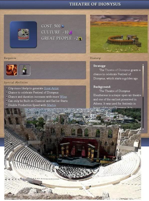 TheatreofDionysus.jpg