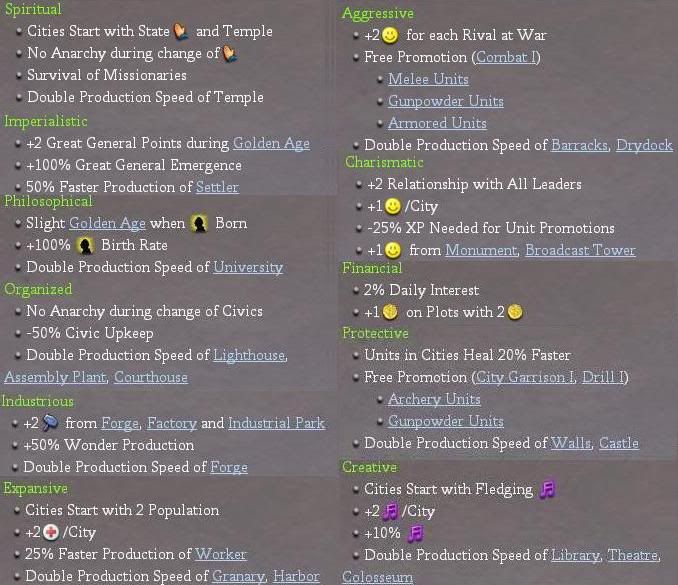 Traits-2.jpg