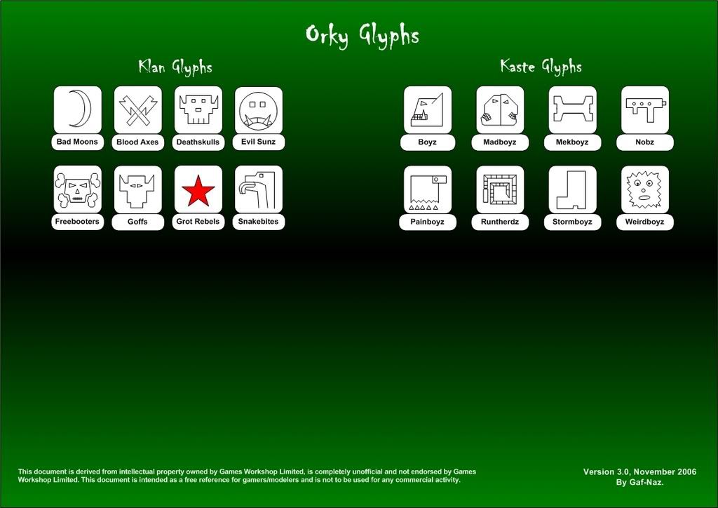 Glyph Chart