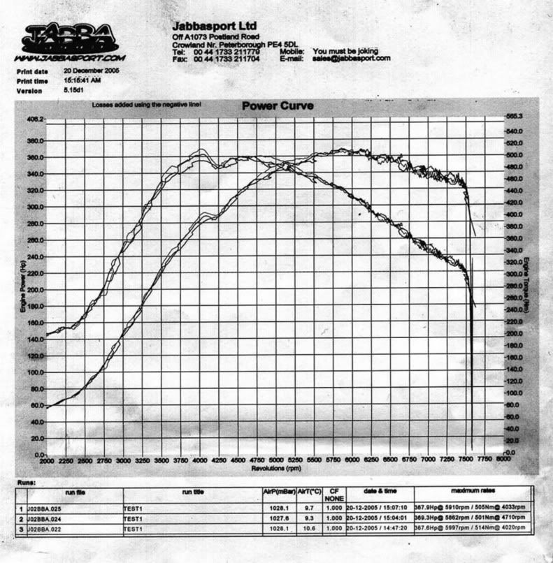 dyno1.jpg