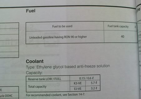 myvvi owner manual - fuel