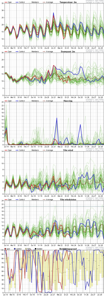 pluim_volledig_062601-2.png