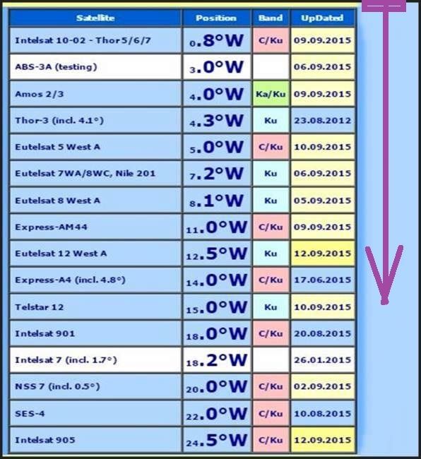 [URL=http://s35.photobucket.com/user/mosllam/media/SATELITTE/5--2_zpsucddrc2s.jpg.html][IMG]http://i35.photobucket.com/albums/d188/mosllam/SATELITTE/5--2_zpsucddrc2s.jpg[/IMG][/URL]