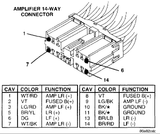 1996 Jeep Grand Cherokee Infinity Gold Amp Wiring Diagram from i35.photobucket.com