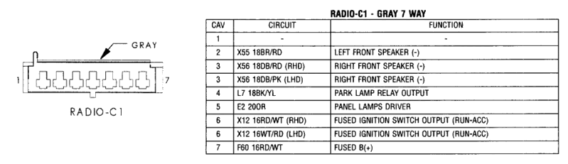 Different problem with radio harness... - JeepForum.com