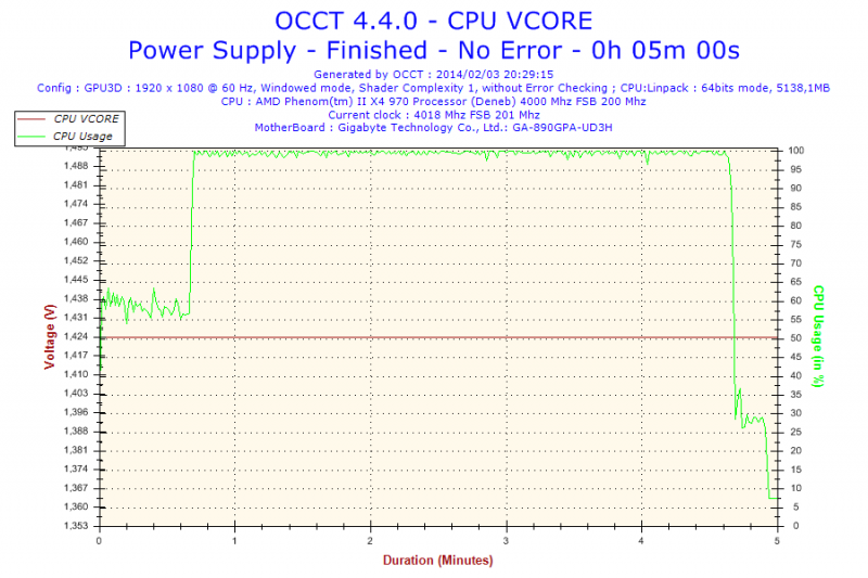 2014-02-03-20h29-Voltage-CPUVCORE.png