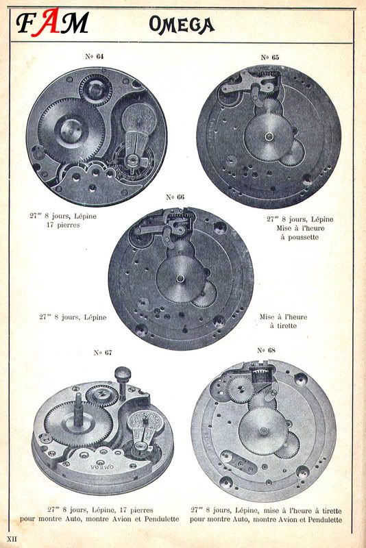 Ω Omega Les vieux calibres HourConquest