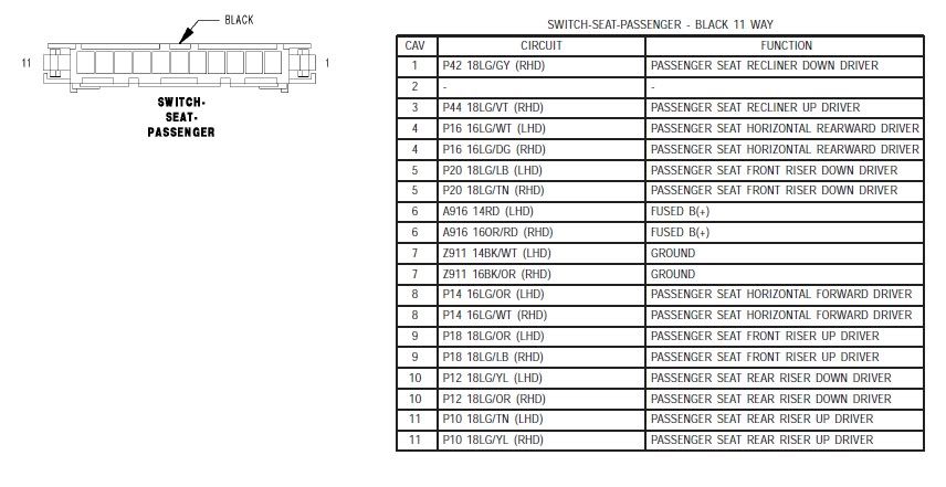 2006 power seat connector pin out - Dodge Charger Forums