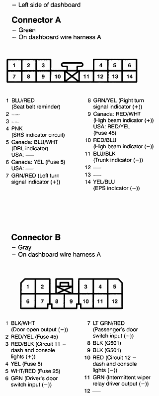 S2000 Cluster Swap Wiring Guide - Page 6 - Honda-Tech - Honda Forum