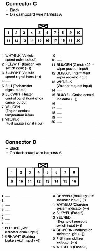 S2000 Cluster Swap Wiring Guide - Page 6 - Honda-tech