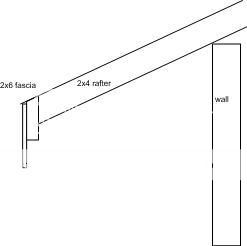 soffit enclosure help - Fine Homebuilding