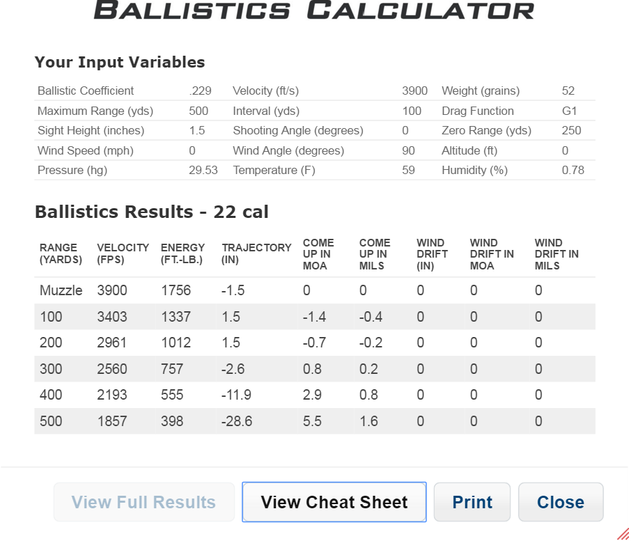 Hornady Com Ballistics Resource Ballistic Chart