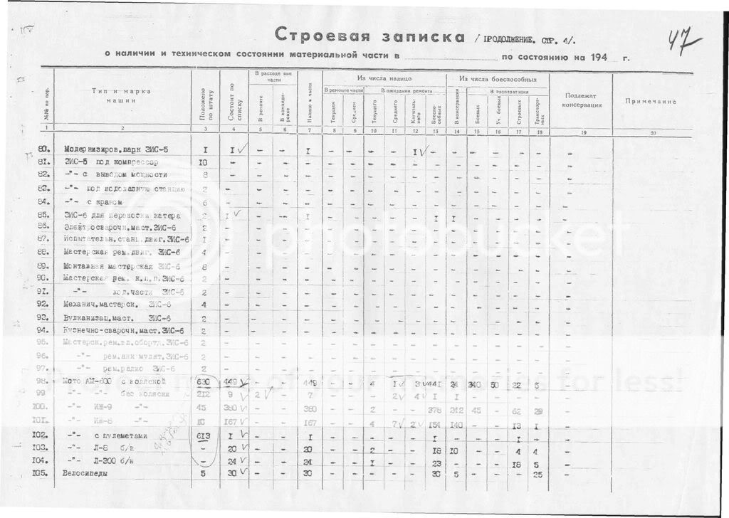 stavcur.ru 5 класс математика