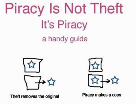 piracy is not theft